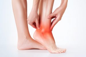 Ankle pain, foot painful point.